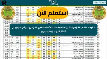 «فرحة طلاب الأزهر» نتيجة الصف الثالث الإعدادي الأزهري برقم الجلوس 2025 الآن برابط سريع